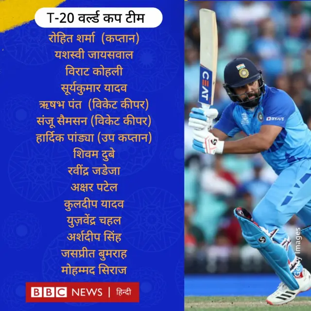 टीम इंडिया