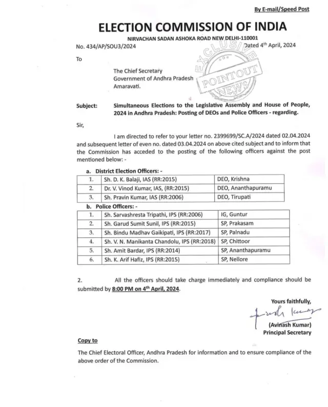 ఎన్నికల సంఘం ఉత్తర్వులు