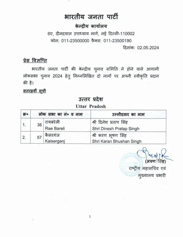 उम्मीदवारों की सूची