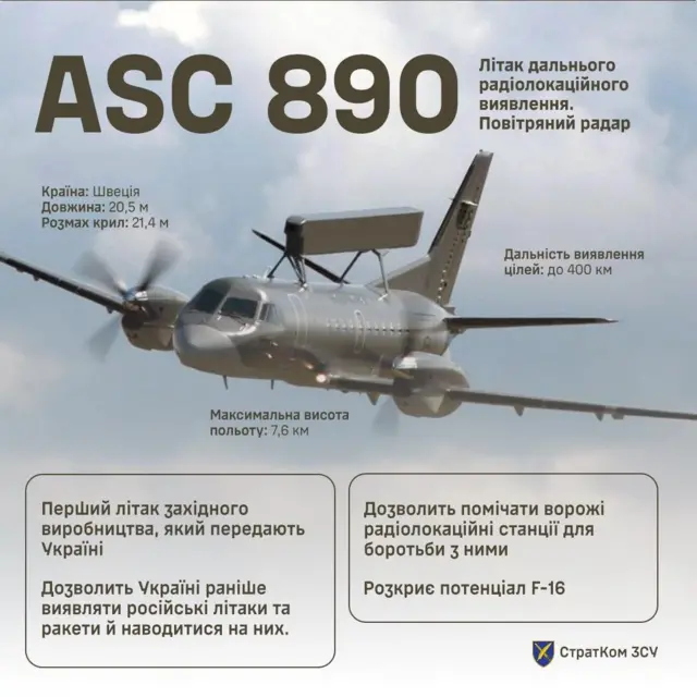 ASC 890