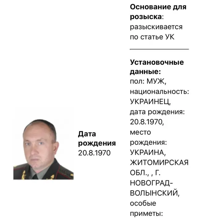 Карточка розыска