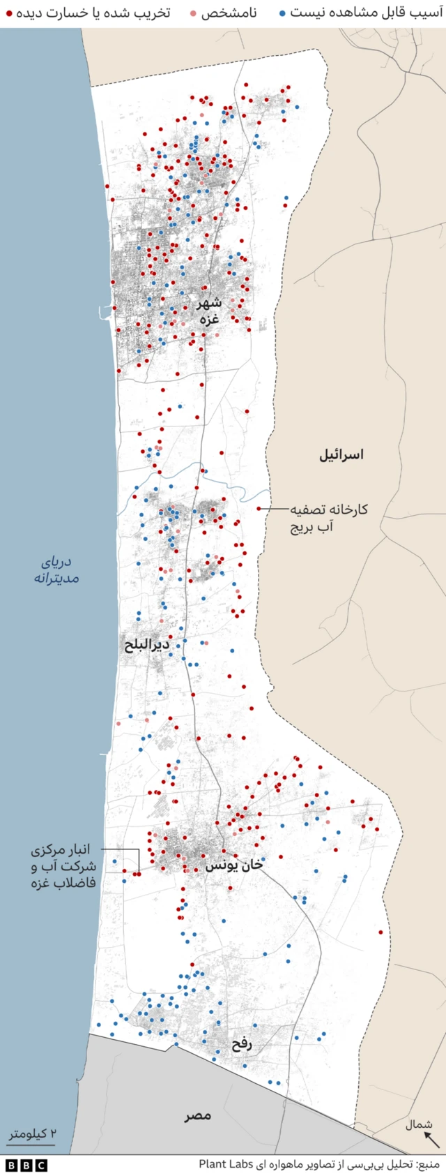نوار غزه