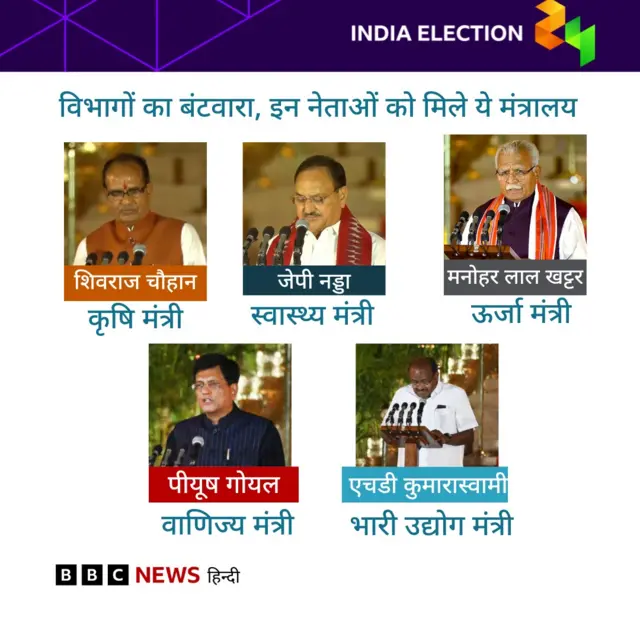 बीबीसी