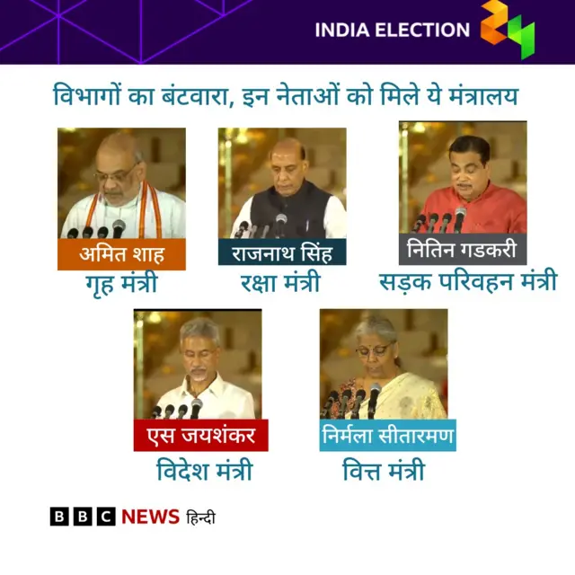 नया मंत्रिमंडल