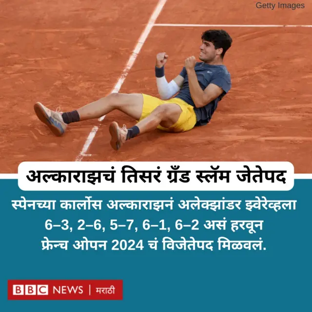 फ्रेंच ओपन