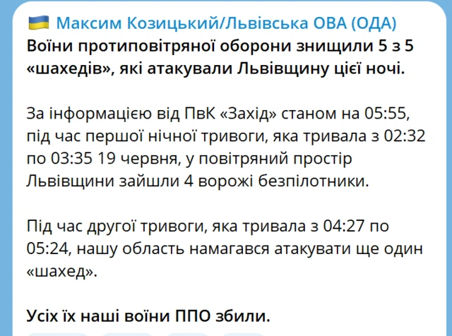 пост Козицкого