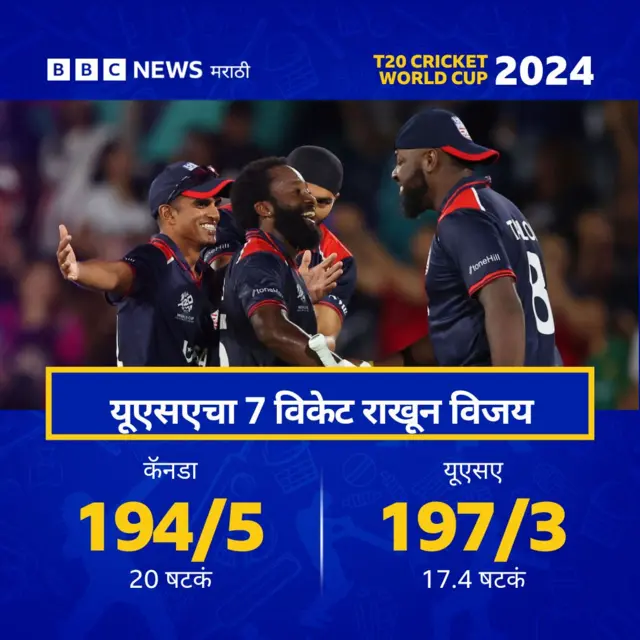 क्रिकेट