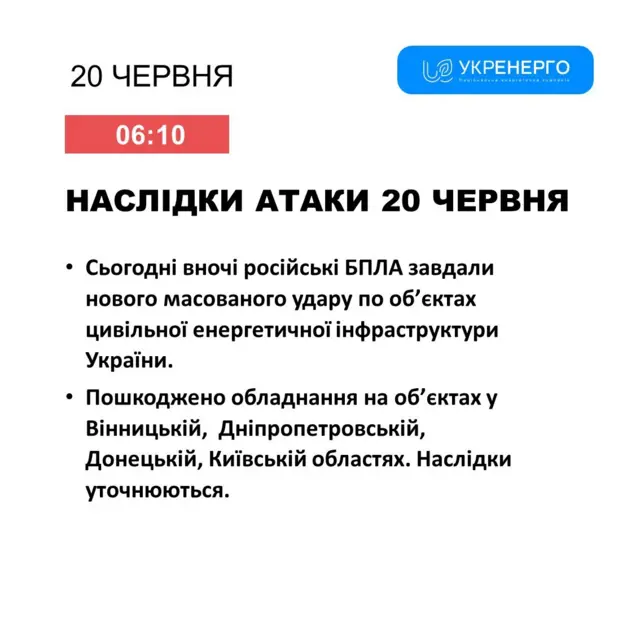 пост Укрэнерго