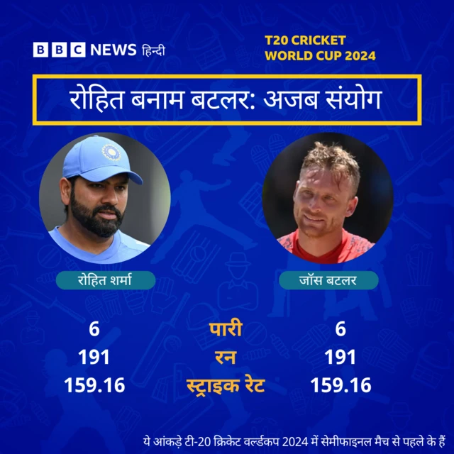 क्रिकेट