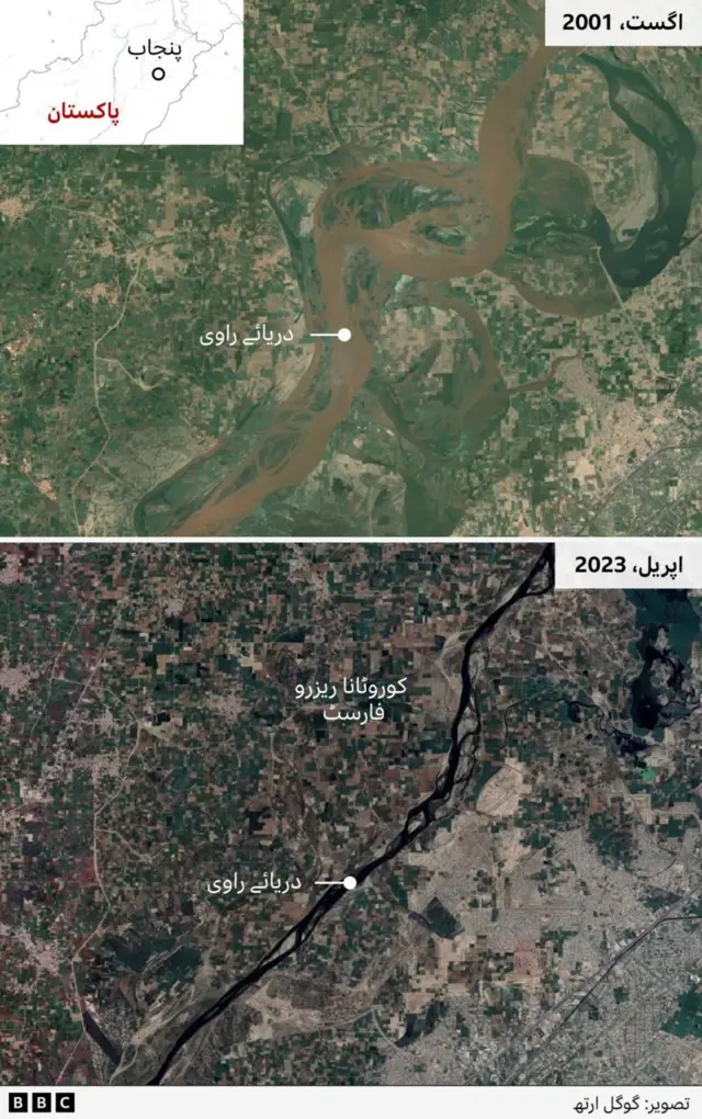 ravi river then and now