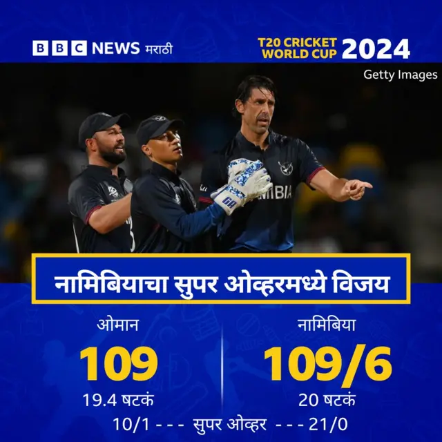 क्रिकेट