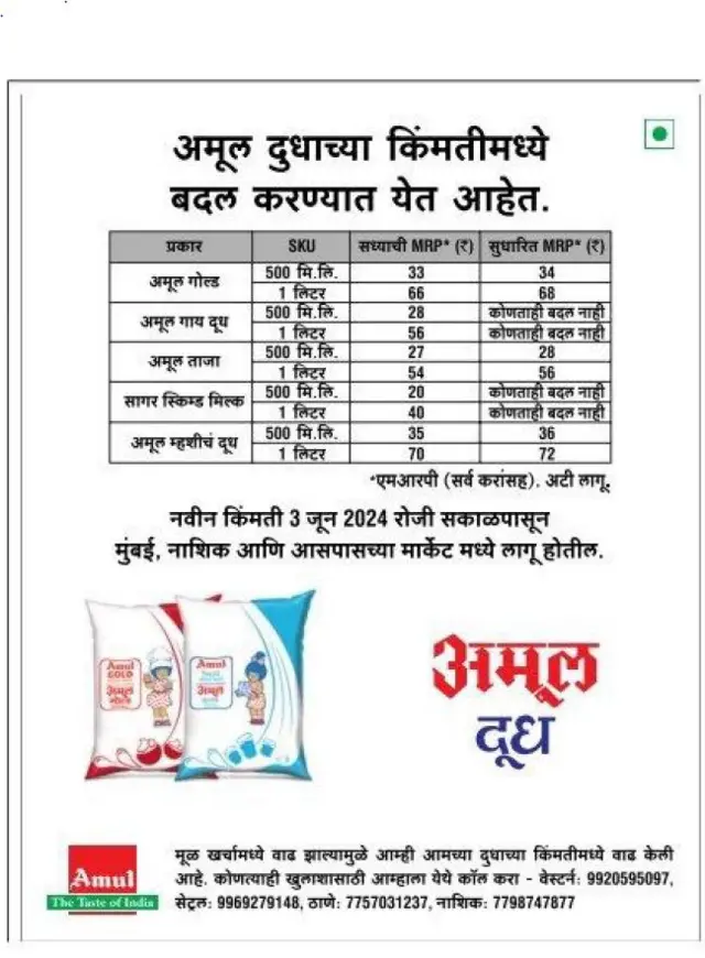दूध