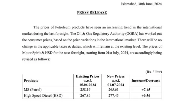 نوٹیفیکیشن