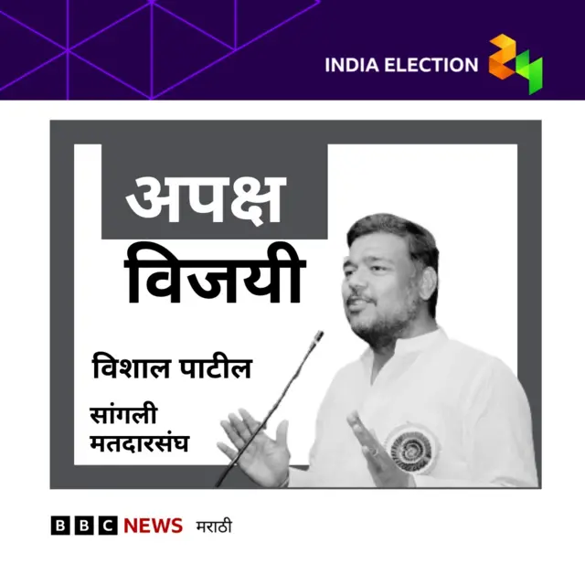 सांगलीत ठाकरे गट आणि भाजपाला मोठा धक्का, 'अपक्ष' विशाल पाटील विजयी