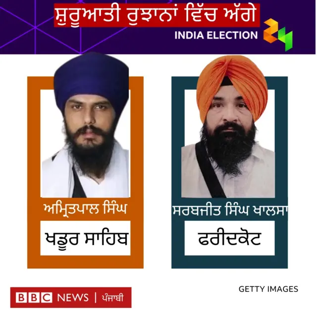 ਅਮ੍ਰਿਤਪਾਲ ਸਿੰਘ