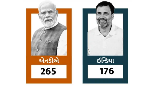 લોકસભાની ચૂંટણી