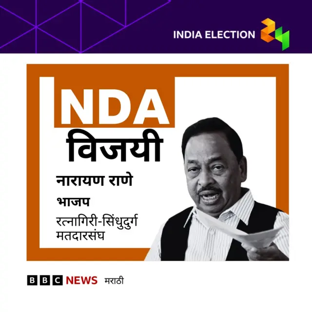 नारायण राणे यांचा 47858 मतांनी विजय