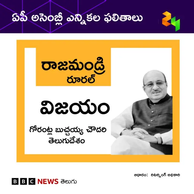 ఆంధ్రప్రదేశ్ ఎన్నికలు