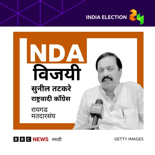 रायगड लोकसभा मतदारसंघात सुनील तटकरे सलग दुसऱ्यांदा विजयी