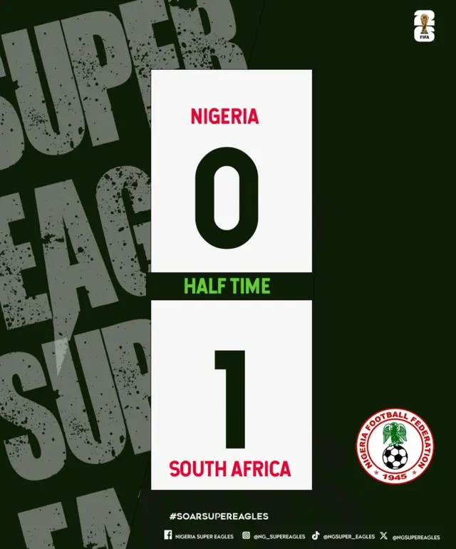 Wasan Najeriya da Afirka ta Kudu