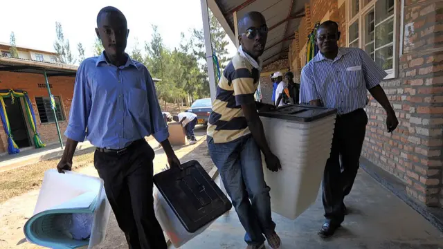 Rwanda elections