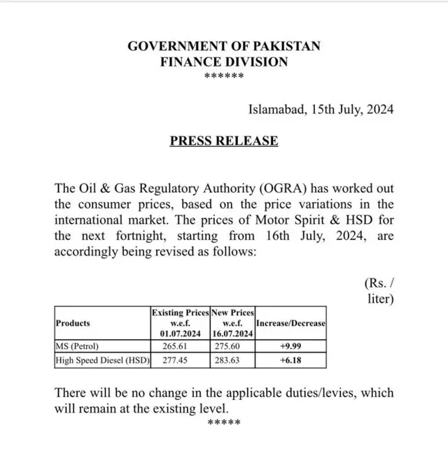 @Financegovpk