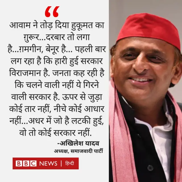 अखिलेश यादव