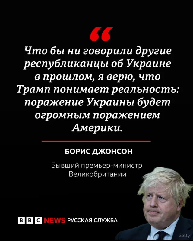 Графика