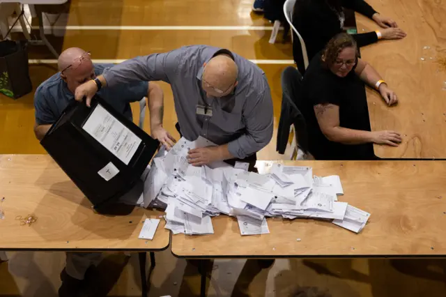 မဲရလဒ်တွေ ရေတွက်နေ