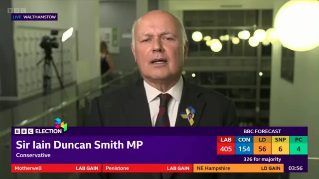 伊恩·鄧肯·史密斯爵士