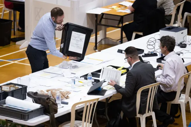 မဲရလဒ်တွေရေတွက်နေ