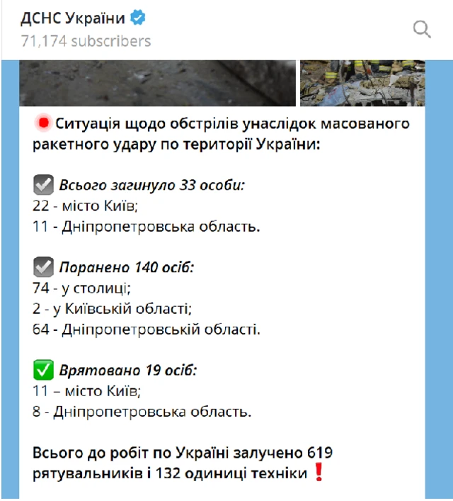 сводка ДСНС