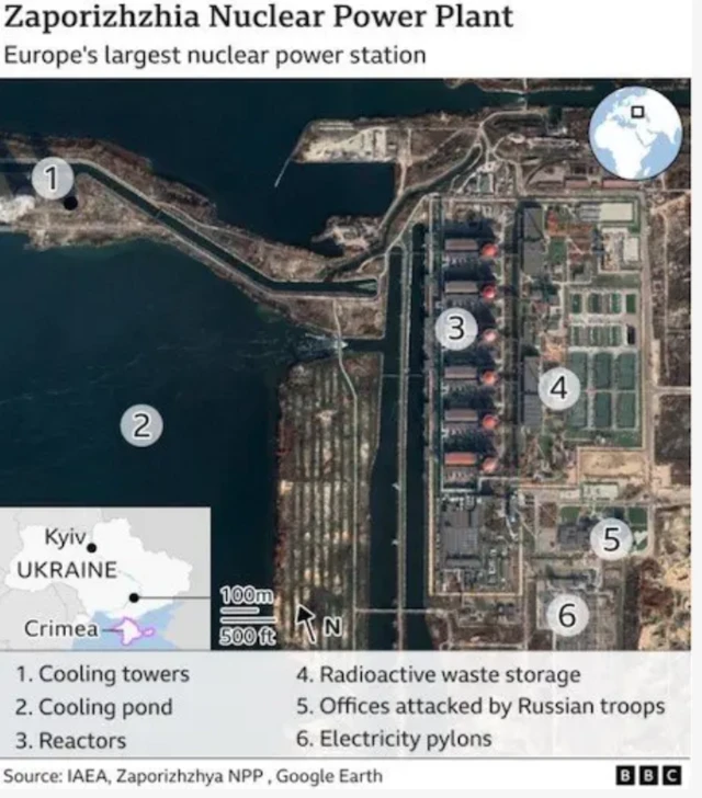 Nuclear