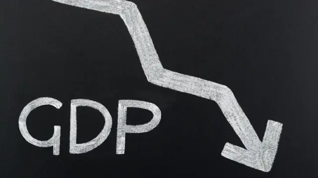 जीडीपी