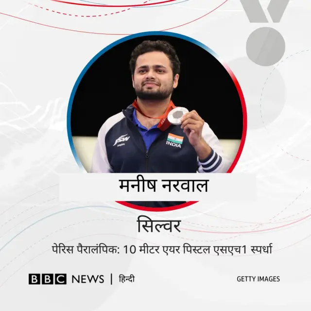 मनीष नरवाल