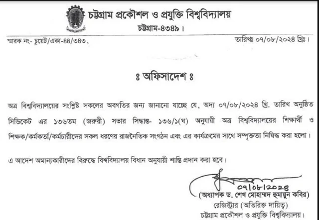 চুয়েটের অফিসাদেশ