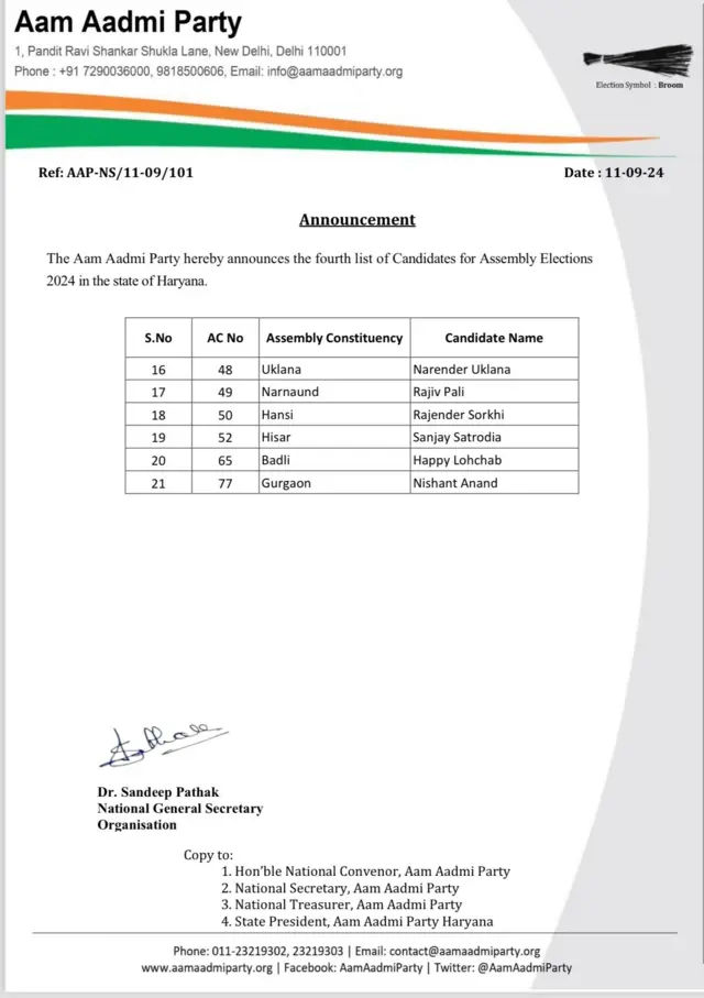 आम आदमी पार्टी की चौथी सूची