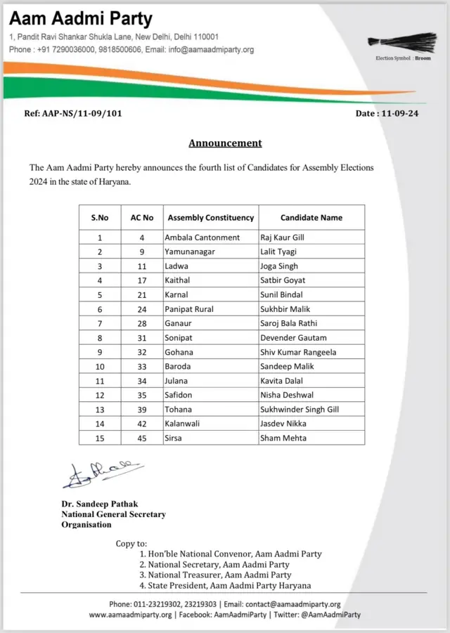 आम आदमी पार्टी की चौथी सूची