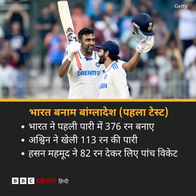 टेस्ट मैच
