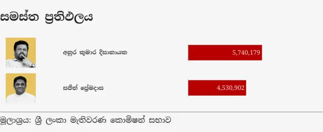 19505947- leaderboard