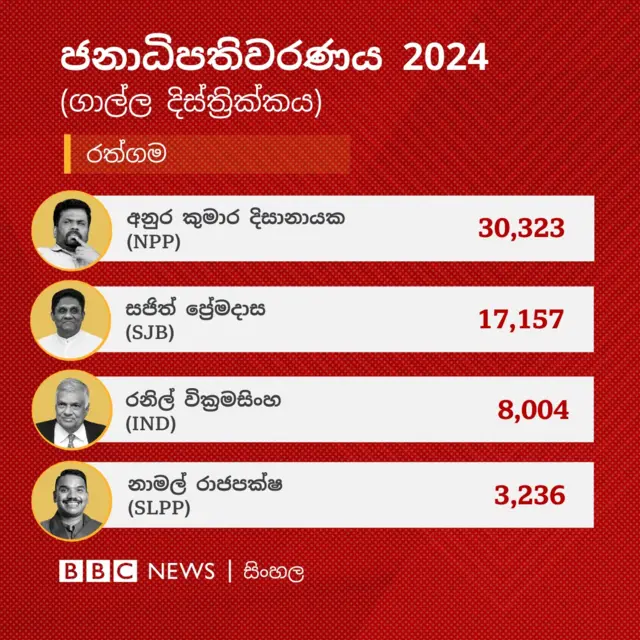 https://bbc.com.im/sinhala/articles/crl83lw4531o