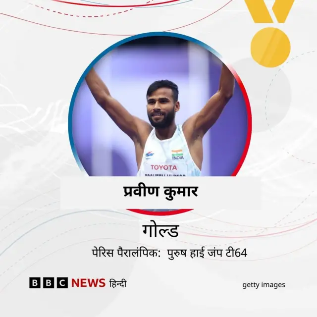 प्रवीण कुमार