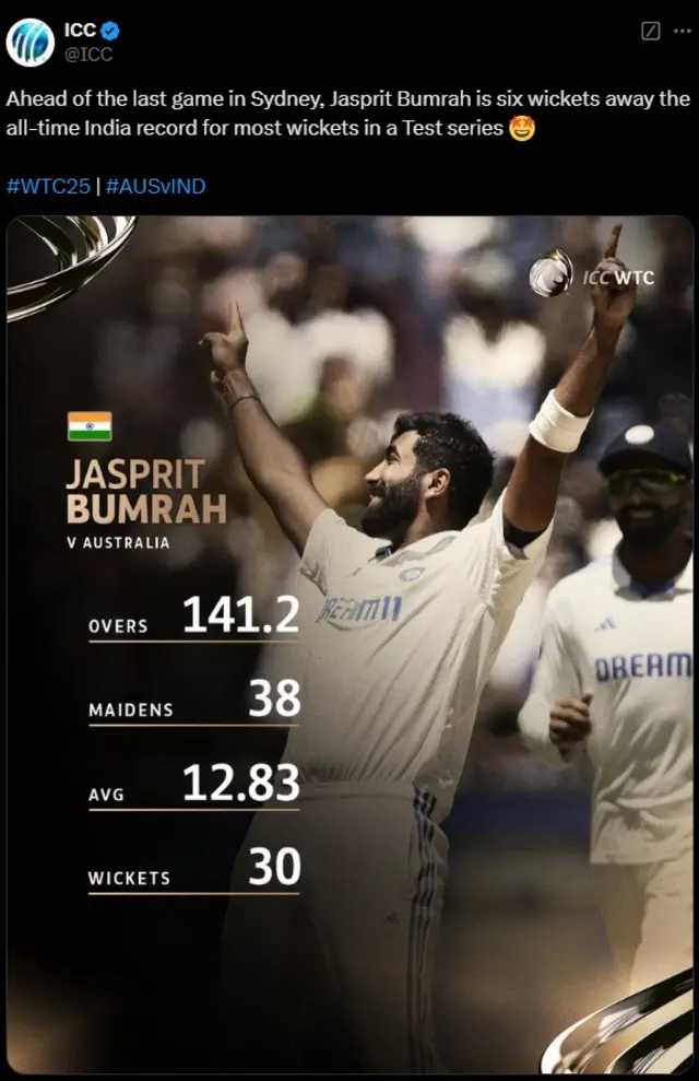 आईसीसी का पोस्ट