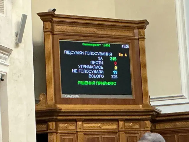 За продление военного положения проголосовали 315 депутатов