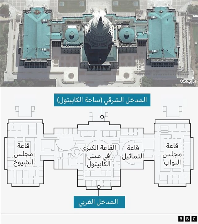 البيت الأبيض