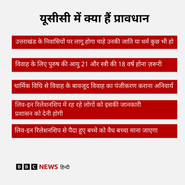 यूनिफॉर्म सिविल कोड