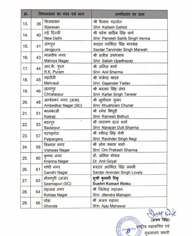 बीजेपी