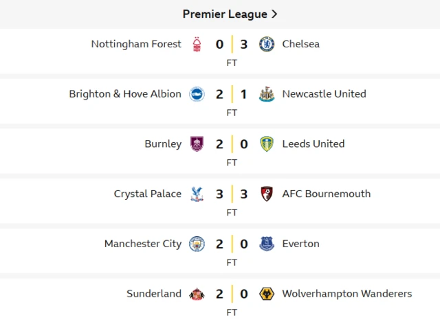 Premier League