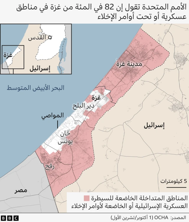 الأمم المتحدة: نحو 82 في المئة من سكان القطاع يعيشون في مناطق تُصنّف على أنها مناطق عسكرية