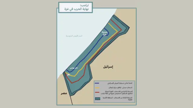 خارطة ترامب لانسحاب الجيش الإسرائيلي من بعض مناطق غزة